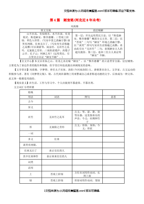 中考王河北专版2017年中考语文总复习第一编古诗文阅读梳理篇专题二课内20篇文言文阅读含比较阅读第4