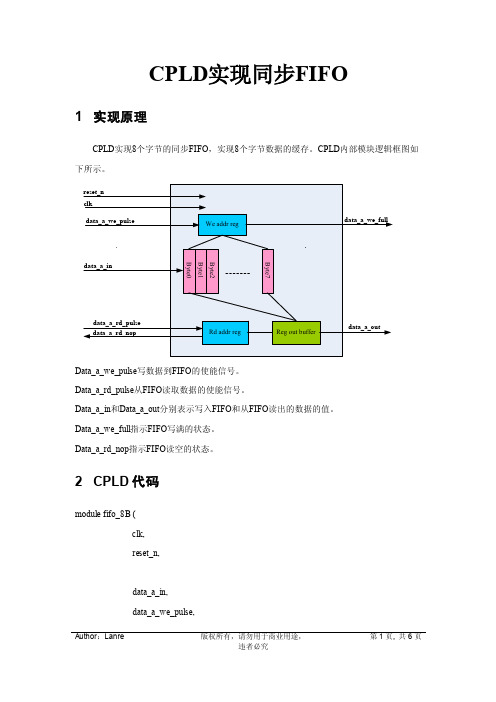 【CPLD Verilog】CPLD实现同步FIFO