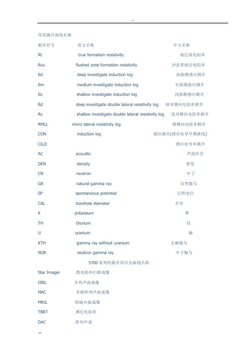 常用测井曲线名称