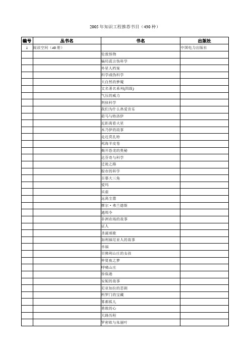 2005年知识工程推荐书目430种-中国图书馆学会