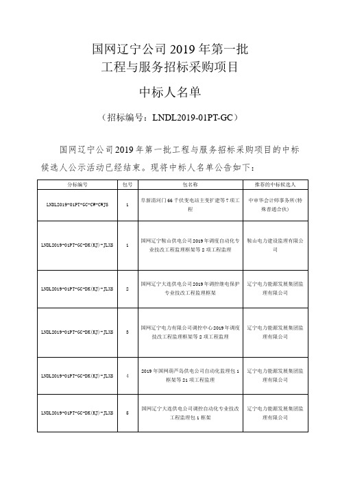 国网辽宁公司2019年第一批