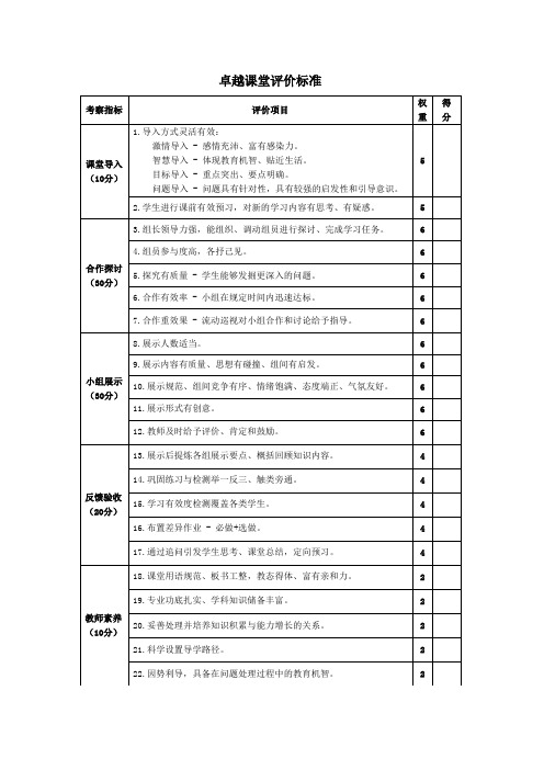 卓越课堂评价标准