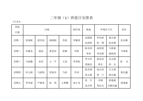 二(1)班值日表