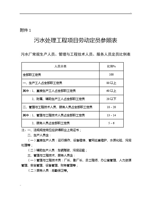 污水处理厂人员定额