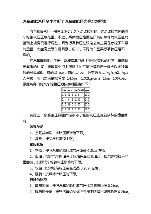 汽车轮胎汽压多少才好？汽车轮胎压力标准对照表