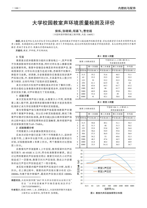 大学校园教室声环境质量检测及评价