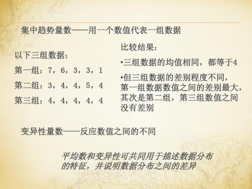 《社会统计学》电大课程：第五章  离散趋势测量法