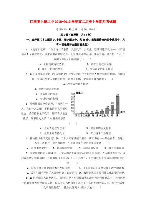 2018_2019学年高二历史上学期月考试题