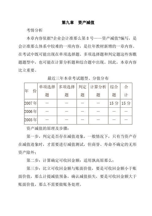 资产减值损失的确定