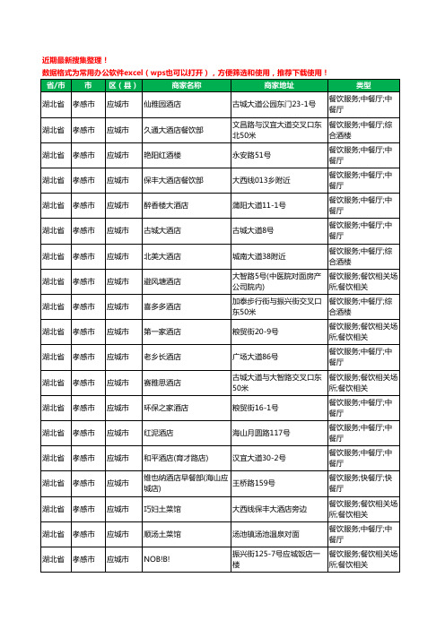 2020新版湖北省孝感市应城市酒店餐饮工商企业公司商家名录名单黄页联系方式大全48家