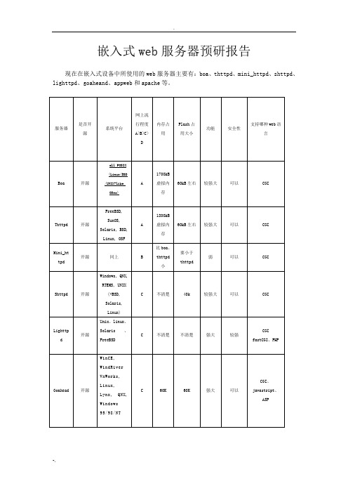 嵌入式web服务器预研报告