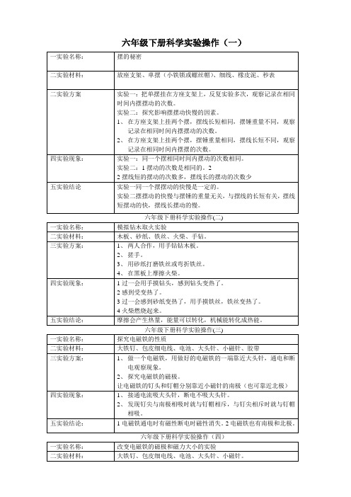 六年级下册科学实验操作