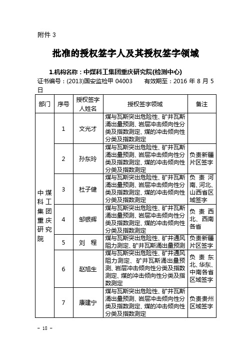 批准的授权签字人及其授权签字领域