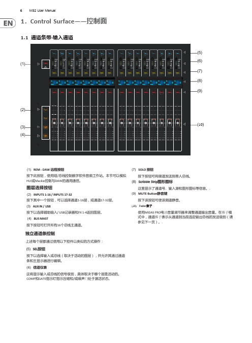 M32调音台中文说明书6-10