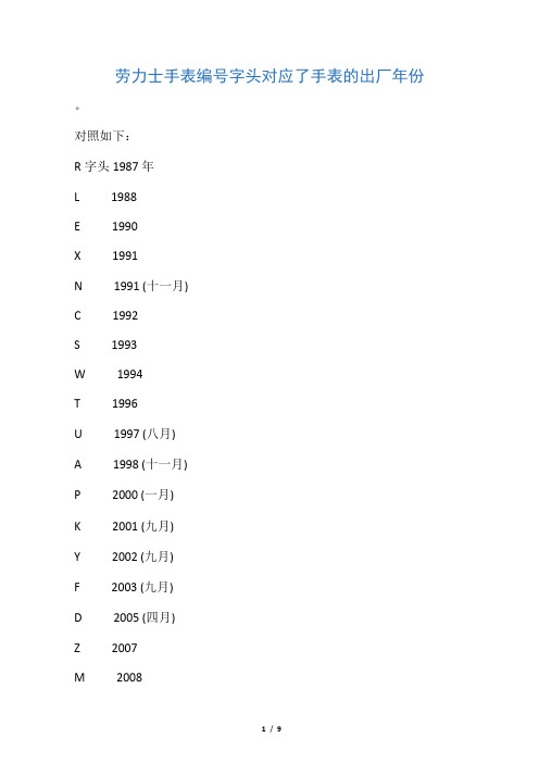 劳力士手表编号字头对应了手表的出厂年份