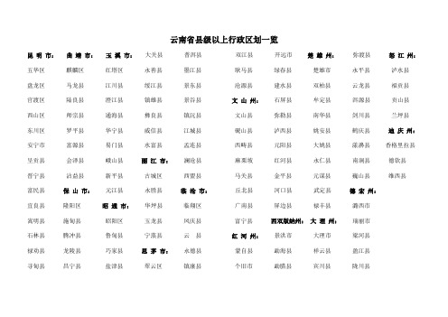 云南省县级以上行政区划一览