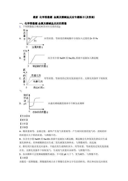 最新 化学图像题 金属及酸碱盐反应专题练习(及答案)