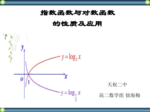 指数函数与对数函数的性质及其应用