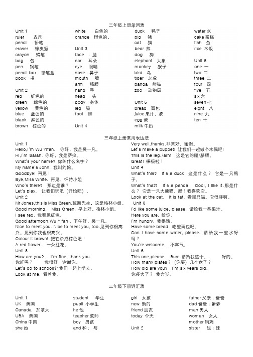 新版PEP小学英语(3-6年级)单词表、表达表