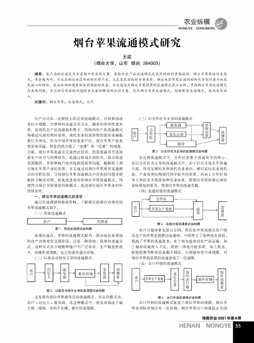 烟台苹果流通模式研究