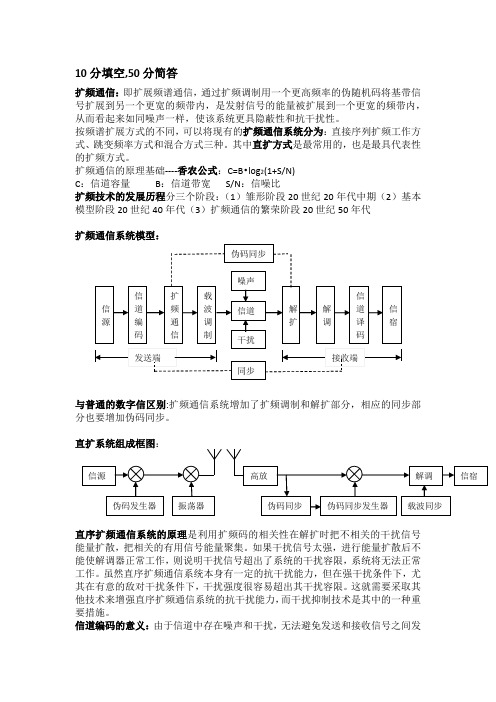 扩频通信考试范围1