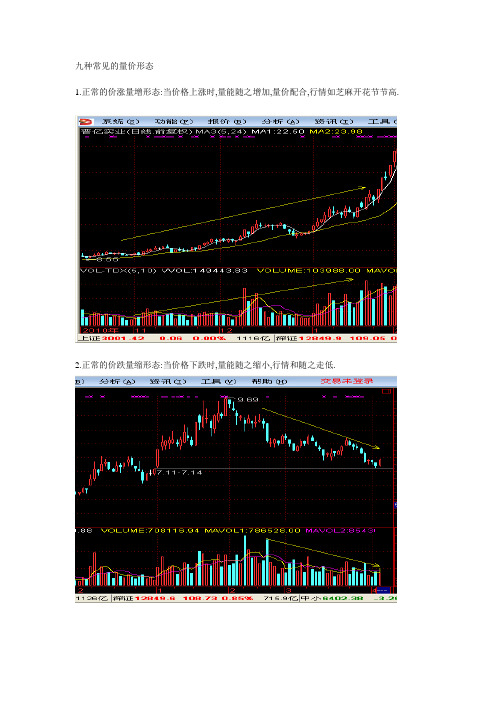 九种常见的量价形态