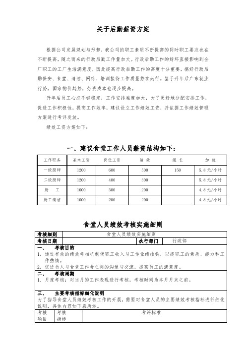 关于后勤薪资方案