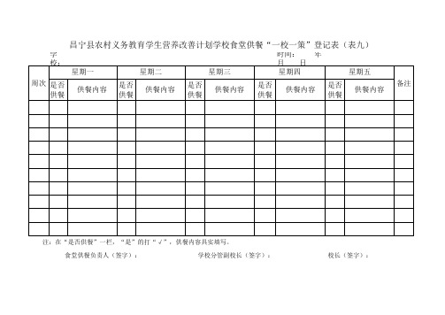 营养餐各种表格