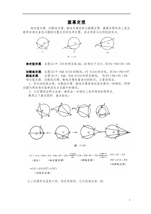 园幂定理