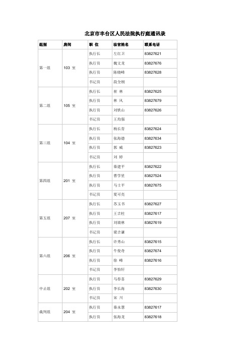 北京市丰台区人民法院执行庭通讯录