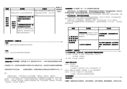 唯物论主观题训练