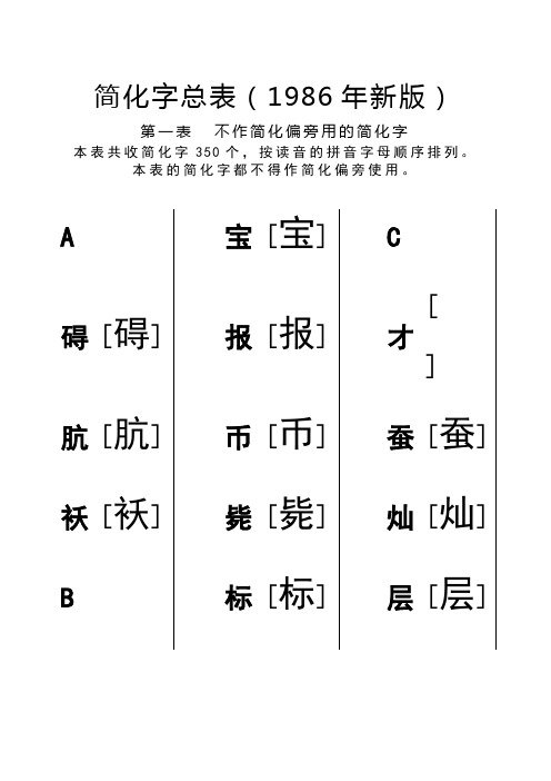 繁体字部首偏旁1