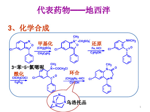 典型药物合成