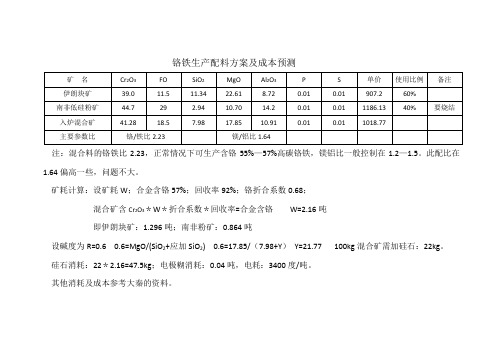 铬铁生产配料方案及成本预测