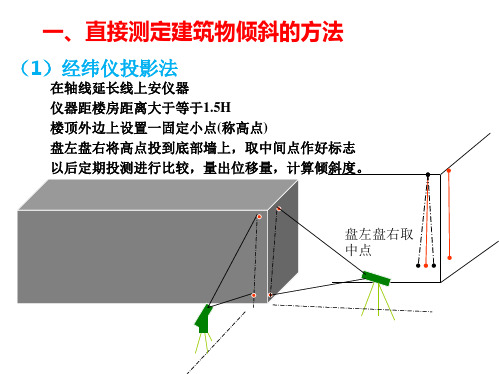 第3章 工程控制网布设的理论与方法