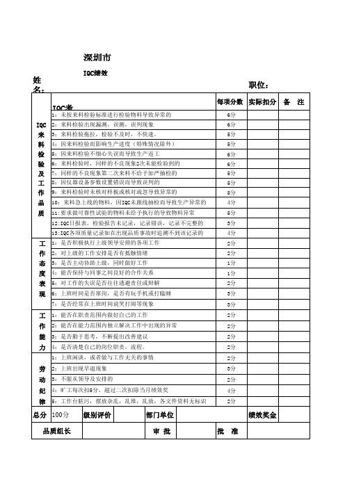 IQC绩效考核对照表