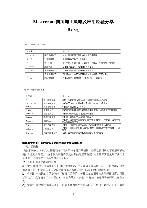 Mastercam曲面加工策略及应用经验分享