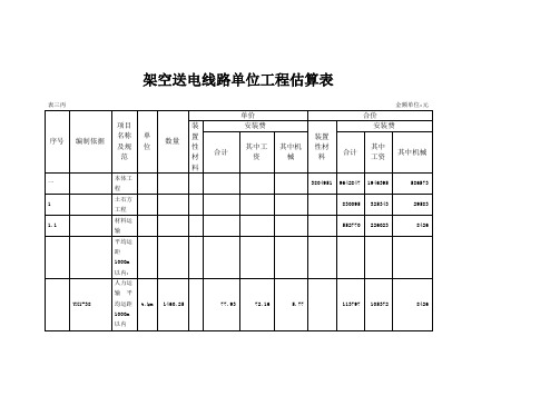 架空线路工程预算