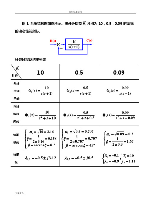 二阶系统性能改善及稳定性