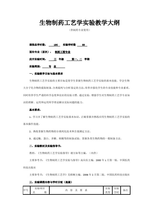 生物制药工艺学实验教学大纲