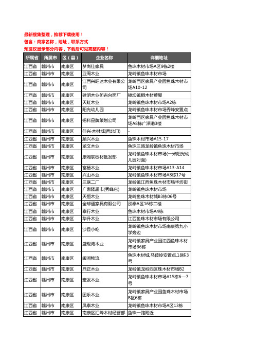 新版江西省赣州市南康区木材企业公司商家户名录单联系方式地址大全133家