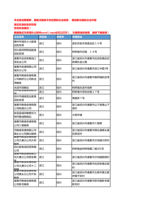 2020新版浙江绍兴食用油企业公司名录名单黄页联系方式大全72家