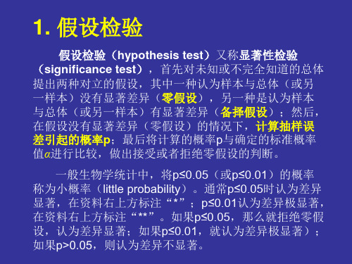 生物统计学第三章   统计推断PPT幻灯片