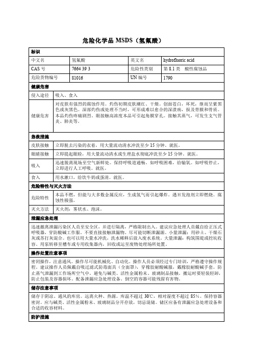 危险化学品MSDS(氢氟酸)