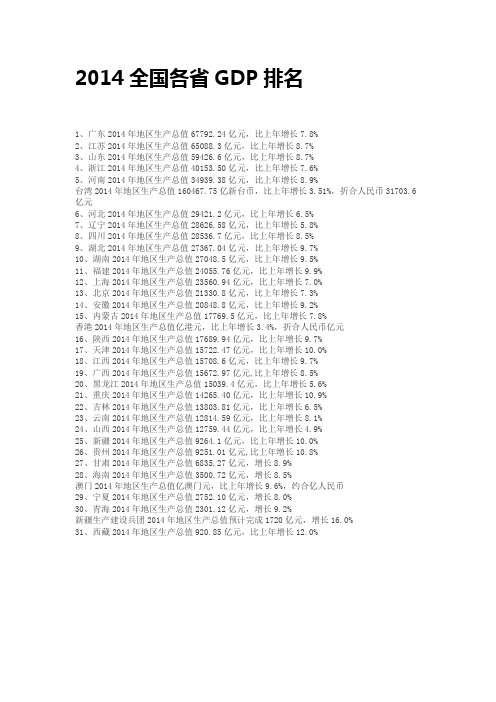 大数据——2014国内外GDP及基尼系数