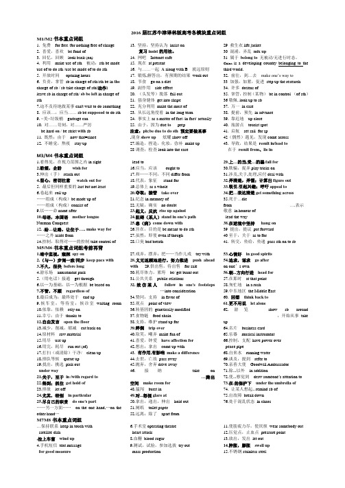 江苏牛津译林版高考各模块重点词组