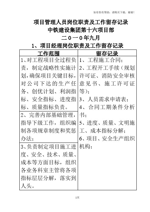 中铁集团管理人员岗位职责