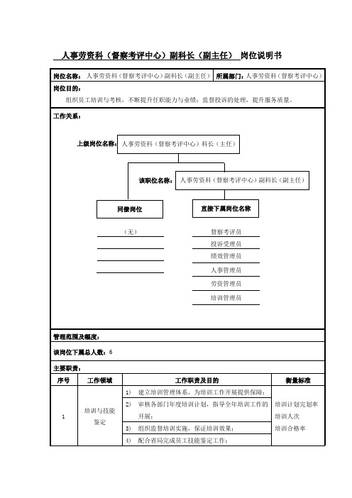 人事劳资科副科长岗位说明书范例