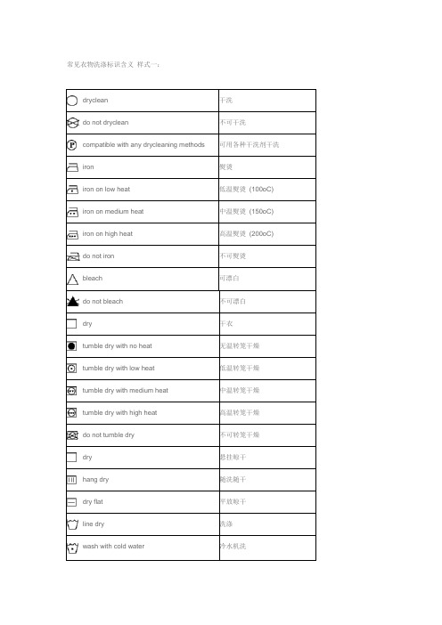 衣物洗涤标志水洗标符号说明最齐的版本