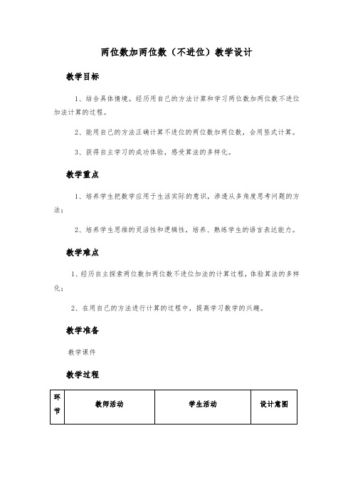 一年级下册数学教案-7.5 整理与提高  两位数加法 ▏沪教版 (5)